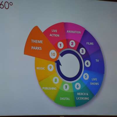 Holiday Park Kownaty – prace ruszyły z „kopyta”